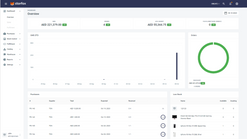storfox screenshots images 1