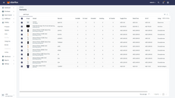 storfox screenshots images 3