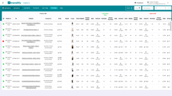 trendify screenshots images 2