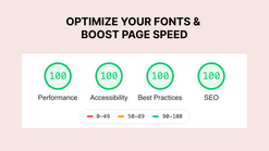 fontman change fonts for your store screenshots images 2