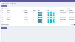 smart information screenshots images 1