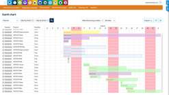 mrpeasy manufacturing system screenshots images 4