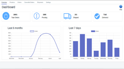 ecomexpress screenshots images 1