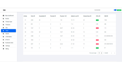 gerda analytics screenshots images 1