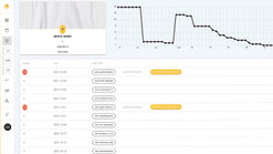 amphora screenshots images 3