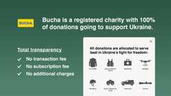 bucha support ukraine 1 screenshots images 1