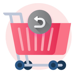 cart rescue shopify app reviews