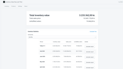 inventory value now and then screenshots images 1