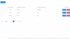 customer management tool screenshots images 2