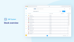 pickware screenshots images 4