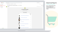 cart insights screenshots images 6