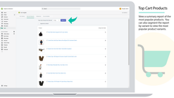 cart insights screenshots images 2