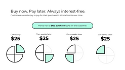 afterpay payments screenshots images 1