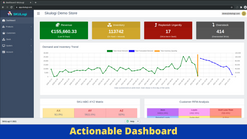 smart inventory forecasting screenshots images 1