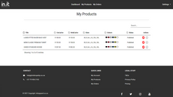 in it apparel screenshots images 3