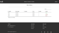 in it apparel screenshots images 2