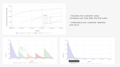 customer lifetime value screenshots images 3