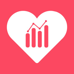 heartcoding essential product analytics shopify app reviews