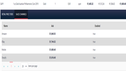 precious metal product prices screenshots images 3