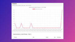 product expiry toolkit screenshots images 4