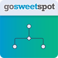GoSweetSpot Shipping Options app overview, reviews and download