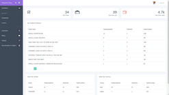 reportszilla screenshots images 1