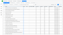 sostocked llc screenshots images 1