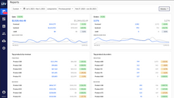 ltv numbers screenshots images 1
