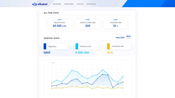 alkubot screenshots images 2