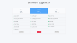 ecommerce supply chain screenshots images 3
