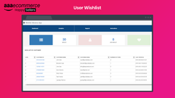 wishlist product screenshots images 3