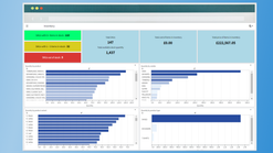 viz bi screenshots images 2