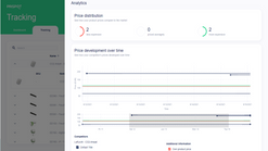 prispot screenshots images 4