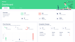 prispot screenshots images 1