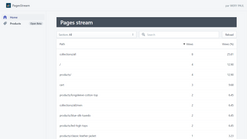 pagesstream screenshots images 1
