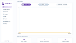 fluence 1 screenshots images 1