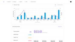 ecom inventory screenshots images 1