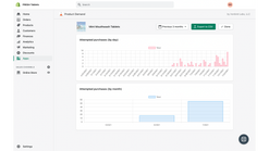 productdemand screenshots images 1