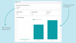 ecovia screenshots images 1