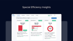 fugu sensing post payment risk screenshots images 6