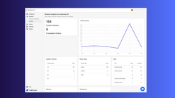 fullpicture analytics screenshots images 2