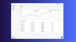 fullpicture analytics screenshots images 4