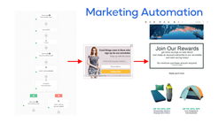 vibetrace marketing automation screenshots images 2