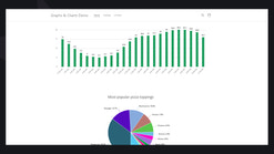 graphs and charts maker screenshots images 5