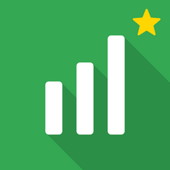 graphs and charts maker shopify app reviews