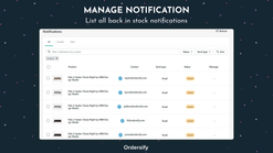 ordersify product alerts screenshots images 4