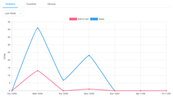 analytics enhancement screenshots images 4
