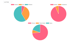 analytics enhancement screenshots images 6