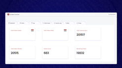candela connector screenshots images 1