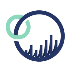 leanafy wms shopify app reviews